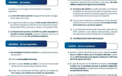 Programa de Becas Escuelas Incorporadas BUAP 2023